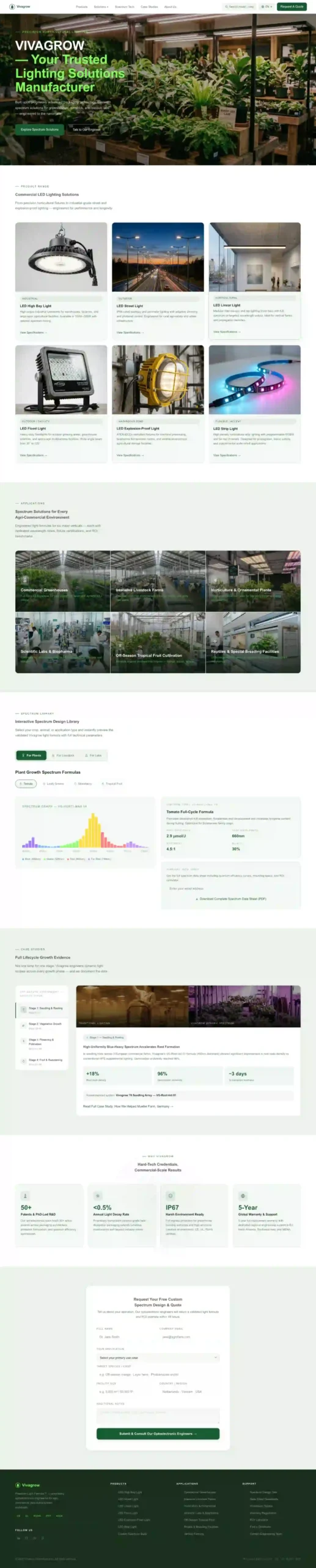 Lighting Solutions Website